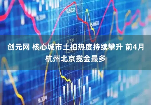 创元网 核心城市土拍热度持续攀升 前4月杭州北京揽金最多