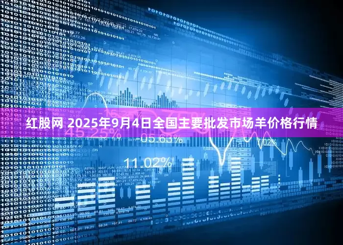 红股网 2025年9月4日全国主要批发市场羊价格行情